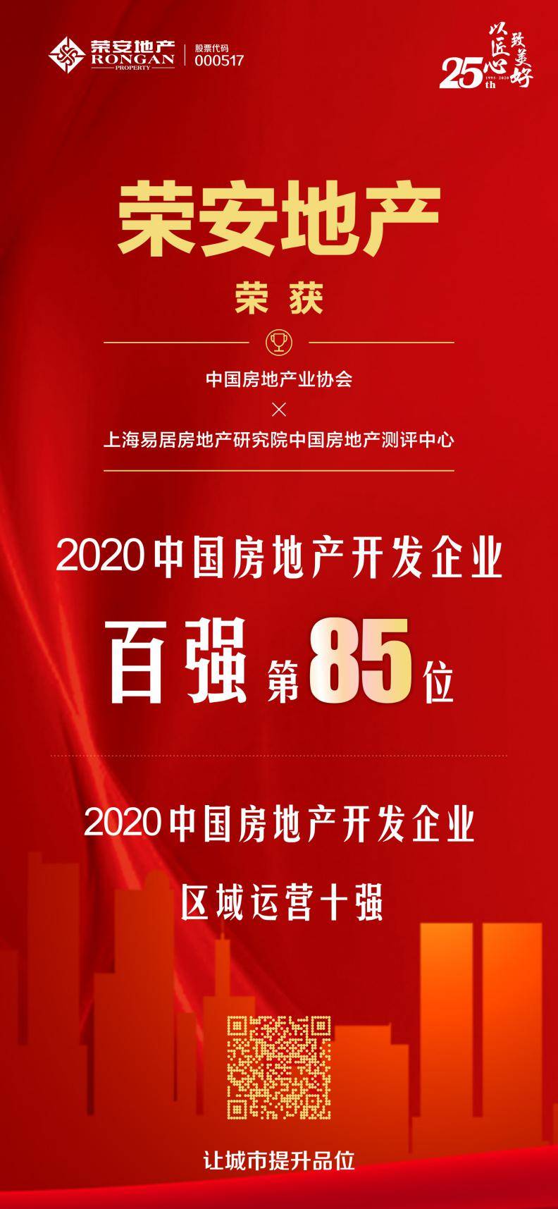 澎湃前行!荣安地产荣获中国房地产开发企业百强第85位