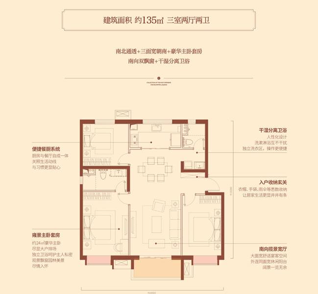 中国铁建万科翡翠国际户型解析-筑家易